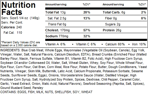 Crab Cake Nutrition Label